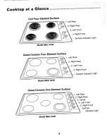 Предварительный просмотр 5 страницы Maytag MEC4430 User Manual