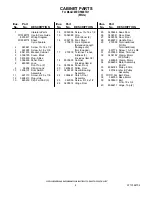 Предварительный просмотр 2 страницы Maytag MED5600TQ1 Parts List