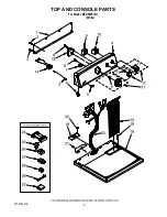 Предварительный просмотр 3 страницы Maytag MED5600TQ1 Parts List