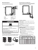 Предварительный просмотр 19 страницы Maytag MED5630HW Installation Instructions Manual