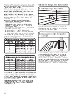 Предварительный просмотр 42 страницы Maytag MED5630HW Installation Instructions Manual