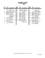 Предварительный просмотр 4 страницы Maytag MED5700TQ1 Parts List