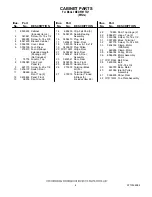 Предварительный просмотр 4 страницы Maytag MED5707TQ1 Parts List