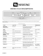 Предварительный просмотр 1 страницы Maytag MED5800TW - Electric Dryer Description