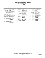 Предварительный просмотр 2 страницы Maytag MED5800TW1 Parts List