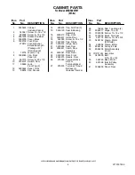 Предварительный просмотр 4 страницы Maytag MED5800TW1 Parts List