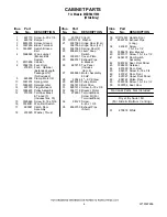 Предварительный просмотр 4 страницы Maytag MED5801TW0 Parts List