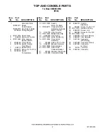 Предварительный просмотр 2 страницы Maytag MED5870TW0 Parts List