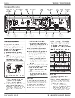 Предварительный просмотр 4 страницы Maytag MED5900TW0 Tech Sheet