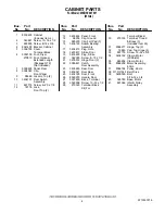 Предварительный просмотр 4 страницы Maytag MED5900TW1 Parts List