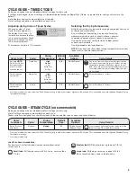 Предварительный просмотр 9 страницы Maytag MED7100DC Use & Care Manual