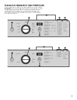 Предварительный просмотр 23 страницы Maytag MED7100DC Use & Care Manual