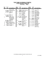 Preview for 2 page of Maytag MED9800TK0 Parts List