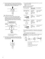 Предварительный просмотр 6 страницы Maytag MEDC700VJ0 Installation Instructions Manual