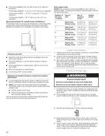 Предварительный просмотр 12 страницы Maytag MEDC700VJ0 Installation Instructions Manual