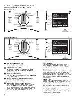 Предварительный просмотр 6 страницы Maytag MEDE201Y Use & Care Manual