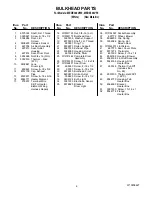 Предварительный просмотр 6 страницы Maytag MEDE300VF0 Parts List