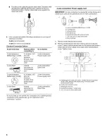 Предварительный просмотр 8 страницы Maytag MEDE500VW2 Installation Instructions Manual