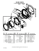 Предварительный просмотр 7 страницы Maytag MEDE900VJ1 Parts List