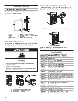 Preview for 14 page of Maytag MEDX5SPAW Installation Manual