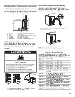 Preview for 35 page of Maytag MEDX5SPAW Installation Manual