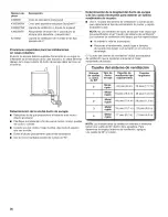 Предварительный просмотр 36 страницы Maytag MEDX5SPAW0 Installation Instructions Manual