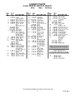 Предварительный просмотр 4 страницы Maytag MEDZ600TB1 Parts List