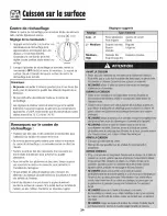 Preview for 35 page of Maytag MEP5775BAB19 Use & Care Manual