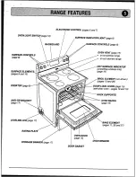 Preview for 5 page of Maytag MER5510 User Manual