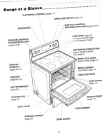 Preview for 5 page of Maytag MER5530 User Manual