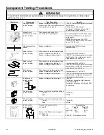 Preview for 12 page of Maytag MER5551BA - 30'' Electric Range Service Manual