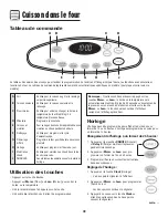 Preview for 32 page of Maytag MER5555QA Use And Care Manual