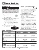 Preview for 37 page of Maytag MER5555QA Use And Care Manual