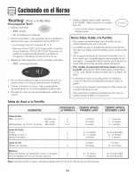 Preview for 62 page of Maytag MER5555QAB Use And Care Manual