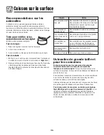 Preview for 35 page of Maytag MER5751BA Use And Care Manual