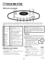 Preview for 36 page of Maytag MER5751BA Use And Care Manual