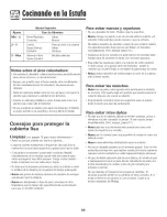 Preview for 60 page of Maytag MER5765RAB Use And Care Manual