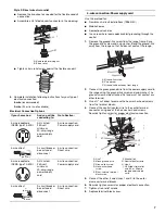 Предварительный просмотр 7 страницы Maytag MER7662WQ - Ceramic Range Installation Instructions Manual