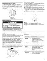 Preview for 27 page of Maytag MER8670AB0 User Instructions