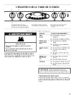 Preview for 21 page of Maytag MES5752BAB Use And Care Manual