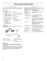 Preview for 2 page of Maytag MET3800TW0 Installation Instructions Manual