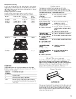 Preview for 13 page of Maytag MET8665 Use & Care Manual