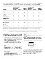 Preview for 40 page of Maytag MET8665 Use & Care Manual