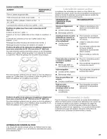 Preview for 27 page of Maytag MEW7527AB00 Use & Care Manual