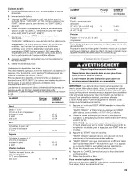 Preview for 29 page of Maytag MEW7527AB00 Use & Care Manual