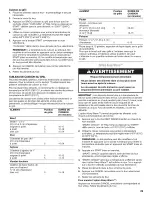 Предварительный просмотр 29 страницы Maytag MEW7527DB00 Use & Care Manual