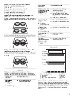 Предварительный просмотр 9 страницы Maytag MEW7527DS Use & Care Manual