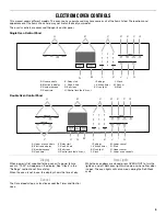 Предварительный просмотр 5 страницы Maytag MEW7530DE Use & Care Manual