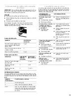 Preview for 25 page of Maytag MEW7530WD Use And Care Manual