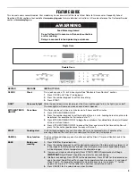 Предварительный просмотр 3 страницы Maytag MEW7627DS User Instructions